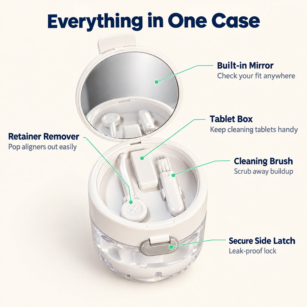 Fruitote™ - Oral Care Case